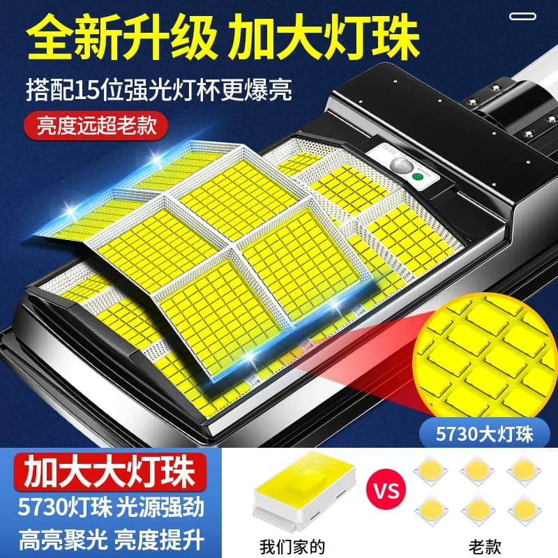 太阳能户外灯家用庭院灯2026新款感应农村强光防水大功率照明路灯 - 缩略图2