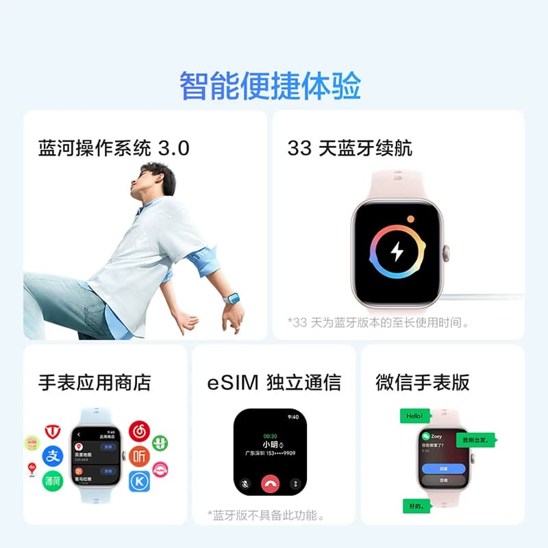 【国补至高15% 直播间抢红包 】vivo WATCH GT 2智能手表新款官方正品运动心率 - 缩略图4