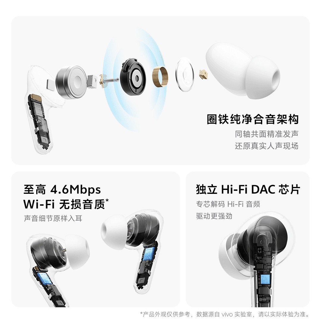 vivo TWS5Pro主动智能降噪蓝牙耳机无线新款官方旗舰店 - 缩略图3