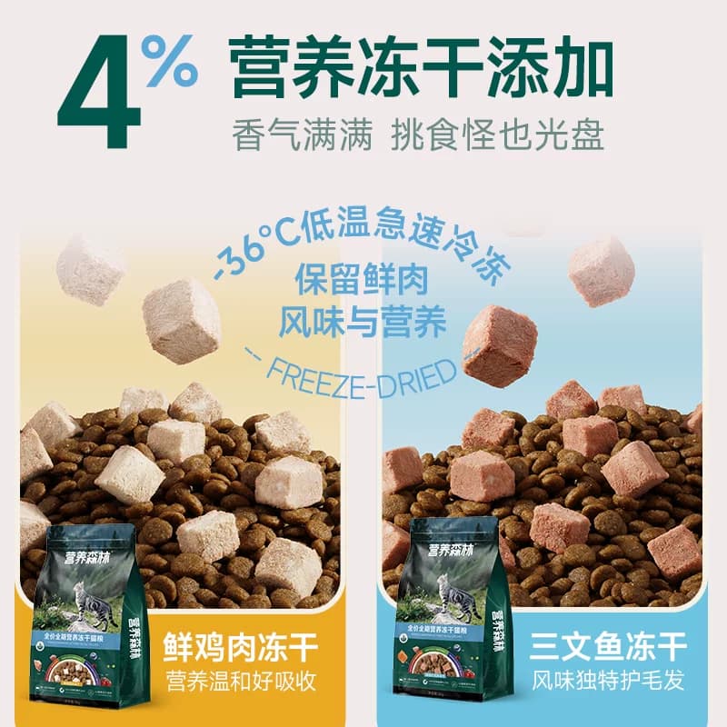 麦富迪营养森林猫粮成幼猫通用全价全期高营养冻干美短蓝猫天然粮 - 缩略图5