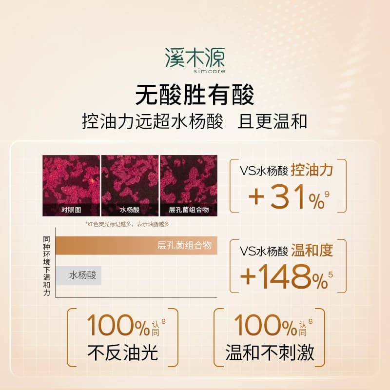 溪木源层孔菌智控霜油皮特护霜敏感肌面霜控油修护提亮补水保湿 - 缩略图3