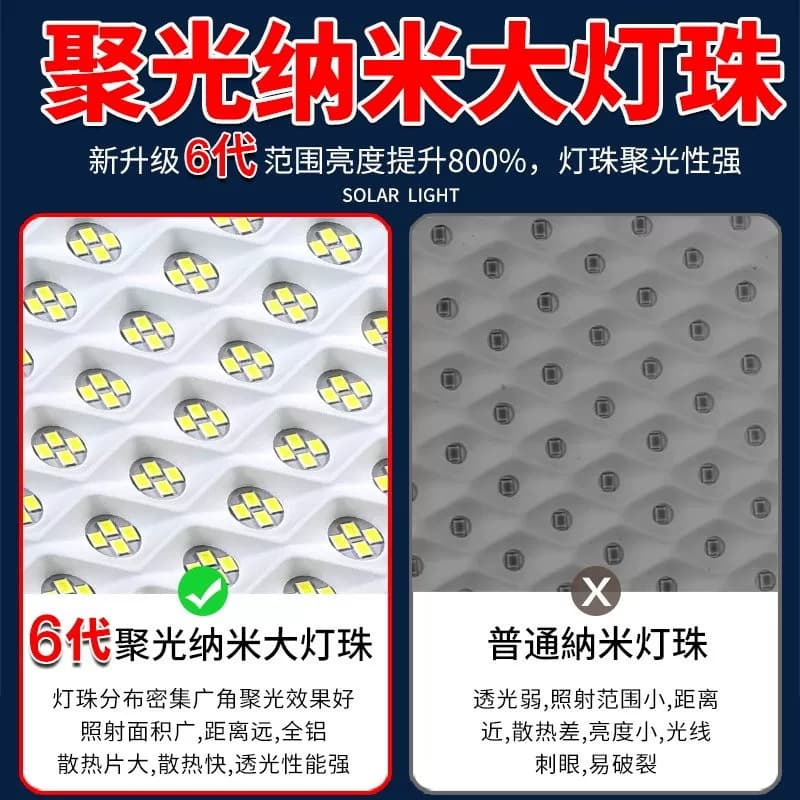 太阳能灯户外庭院灯高亮大功率新农村防水照明灯家用室内led路灯 - 缩略图3