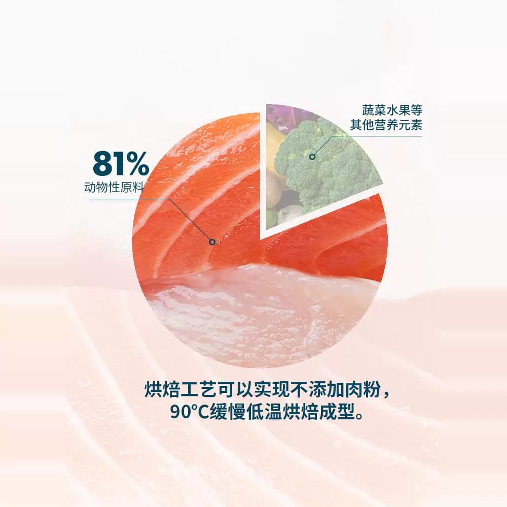 鲜朗低温烘焙狗粮泰迪小型犬中大型幼犬奶糕成犬试吃装 - 缩略图5
