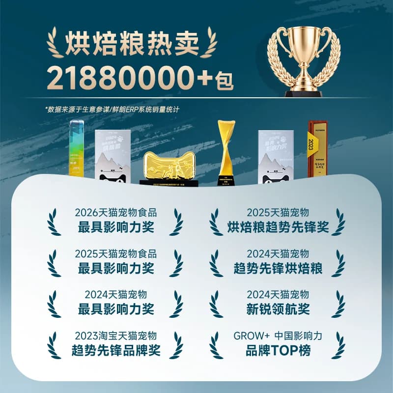 鲜朗低温烘焙狗粮泰迪小型犬中大型幼犬奶糕成犬试吃装 - 缩略图3
