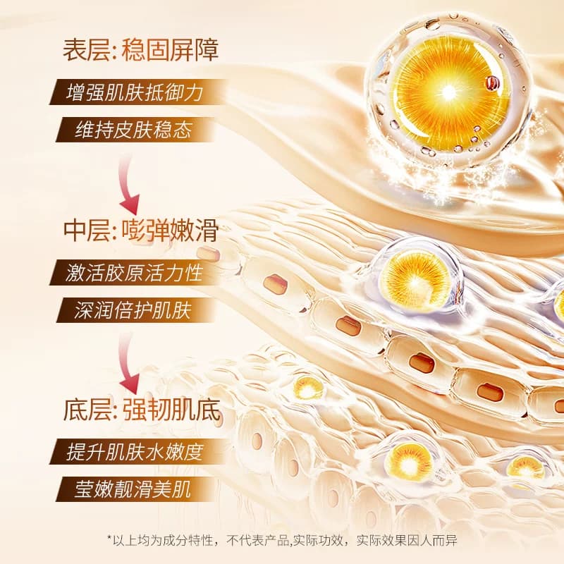 澳韵诗燕窝珍珠保湿补水提亮肌肤臻萃焕颜礼盒A - 缩略图5