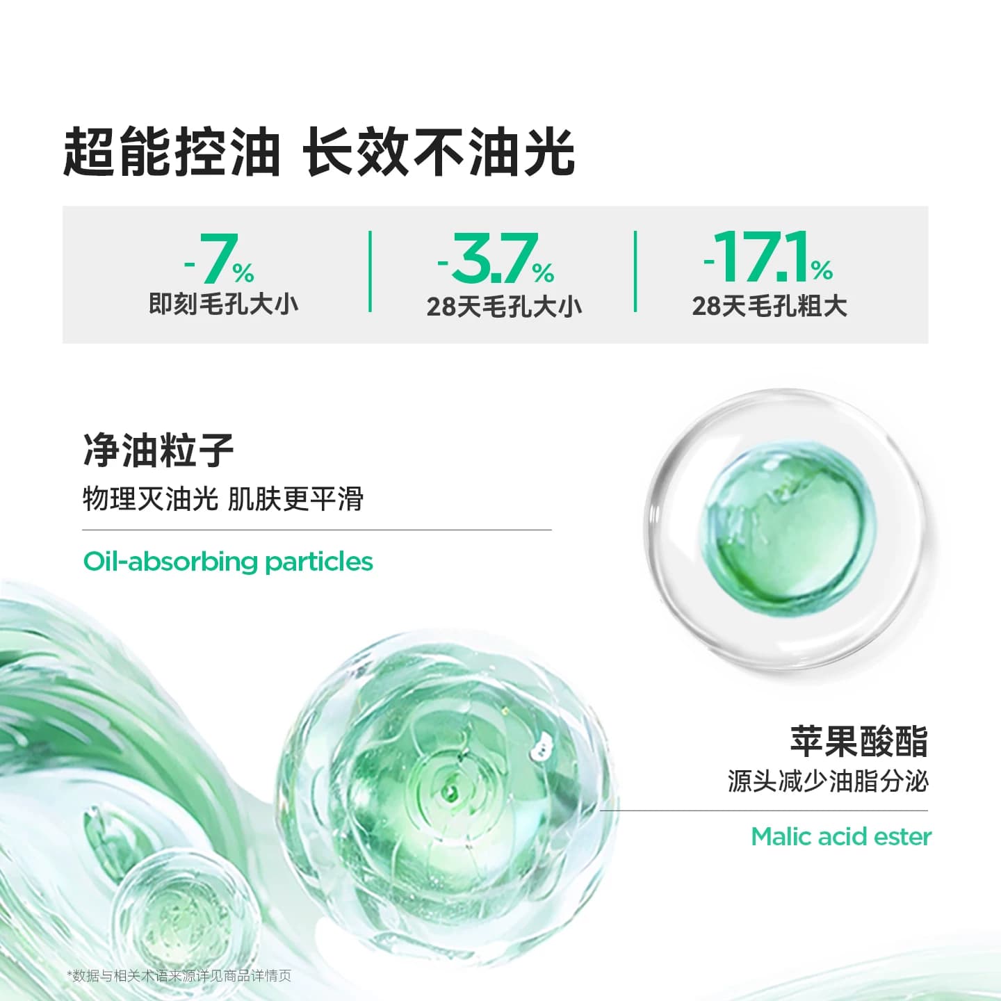 【升级2.0】贝德玛控油乳第二代全脸可用哑光缩毛孔油皮妆前乳 - 缩略图4