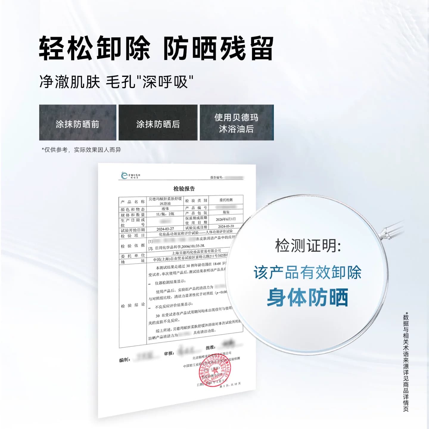 贝德玛沐浴油以油养肤换季洗护长效保湿沐浴露赋妍舒缓滋养修护 - 缩略图3