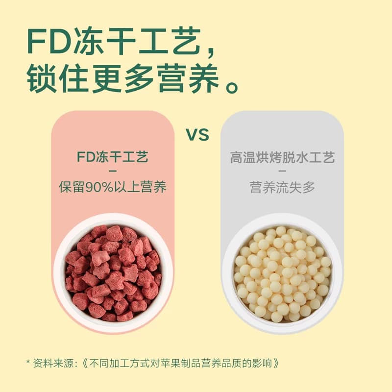 宝宝馋了草莓溶豆无添加白砂糖儿童零食 - 缩略图3