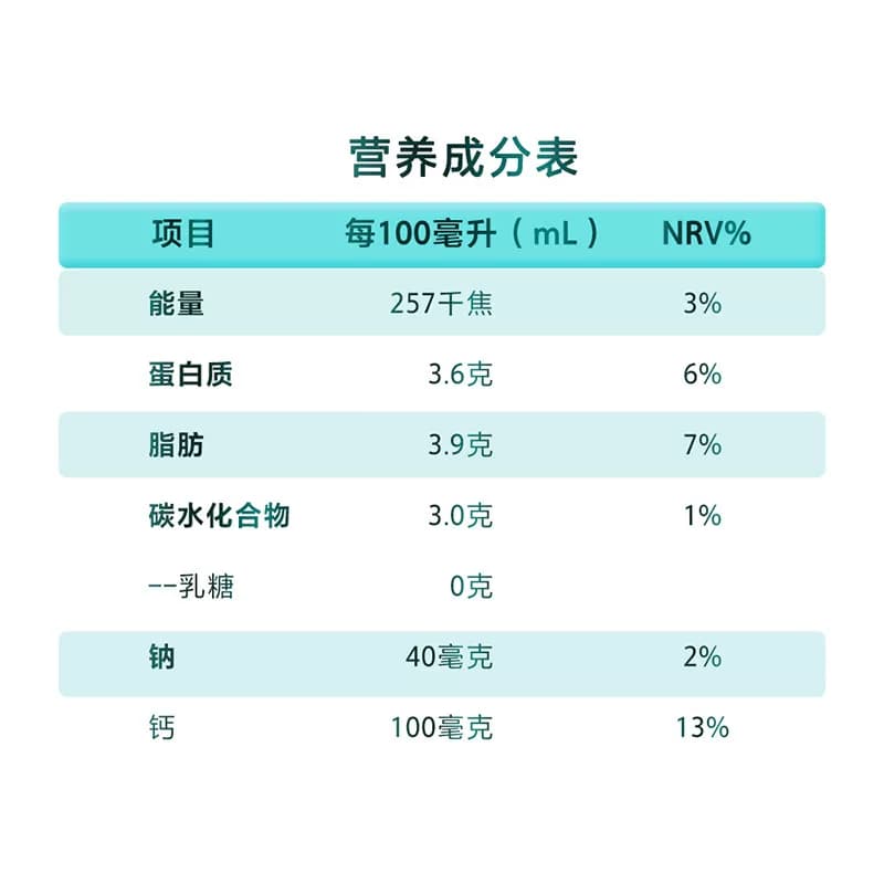 悦鲜活0乳糖牛奶260ml*10 去乳糖真好喝 - 缩略图5