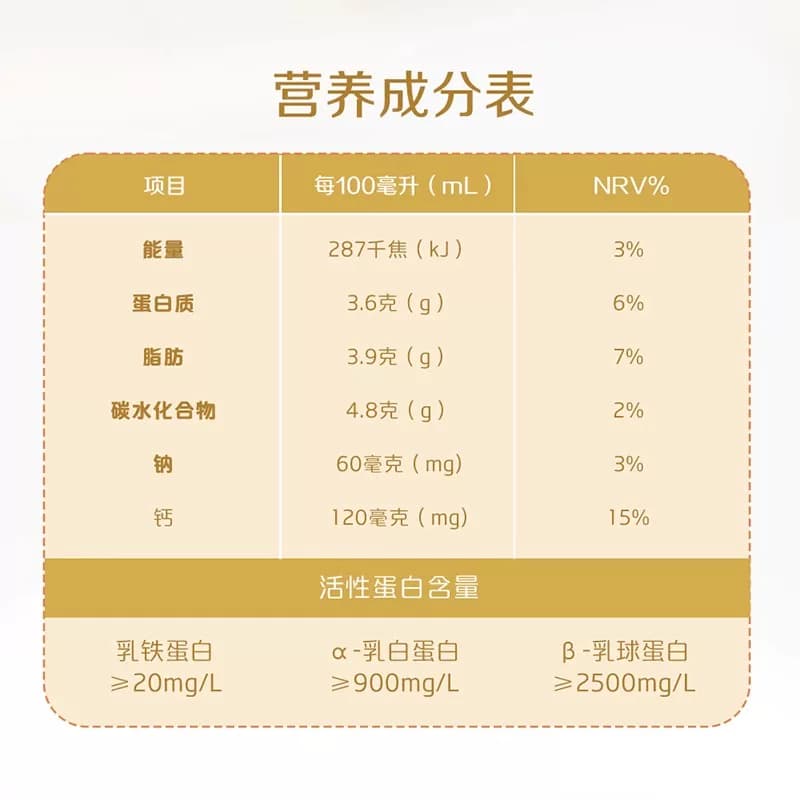悦鲜活A2型鲜牛奶450ml*3+0乳糖牛奶260ml*7 日期新鲜 - 缩略图3