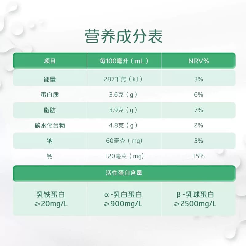 悦鲜活鲜牛奶450ml*4瓶+A2型鲜牛奶450ml*4瓶 亲和易吸收 - 缩略图5