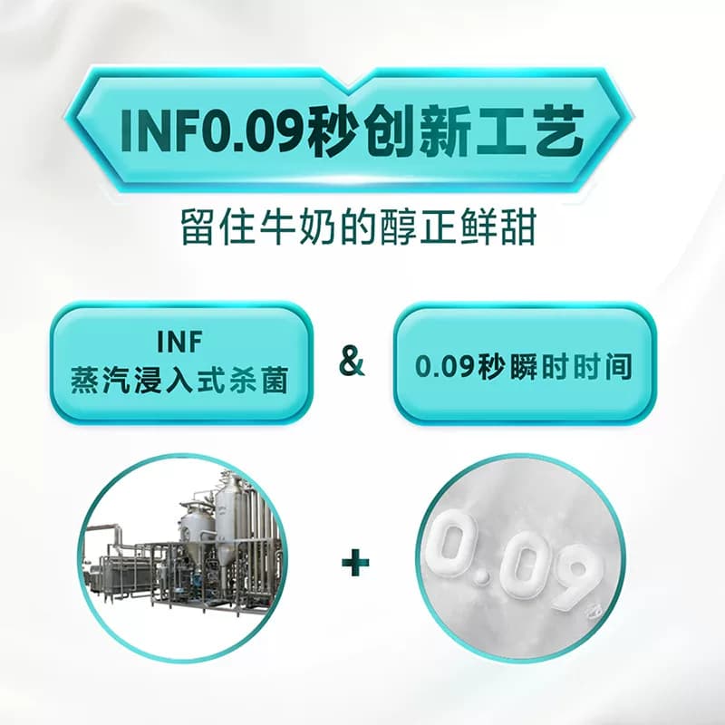悦鲜活0乳糖牛奶260ml*10 去乳糖真好喝 - 缩略图3