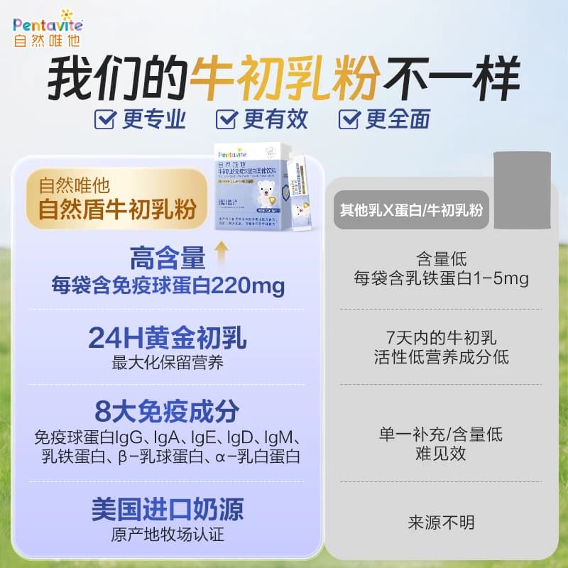 自然唯他牛初乳免疫球蛋白儿童牛初乳粉官方旗舰店免疫力青少年 - 缩略图2