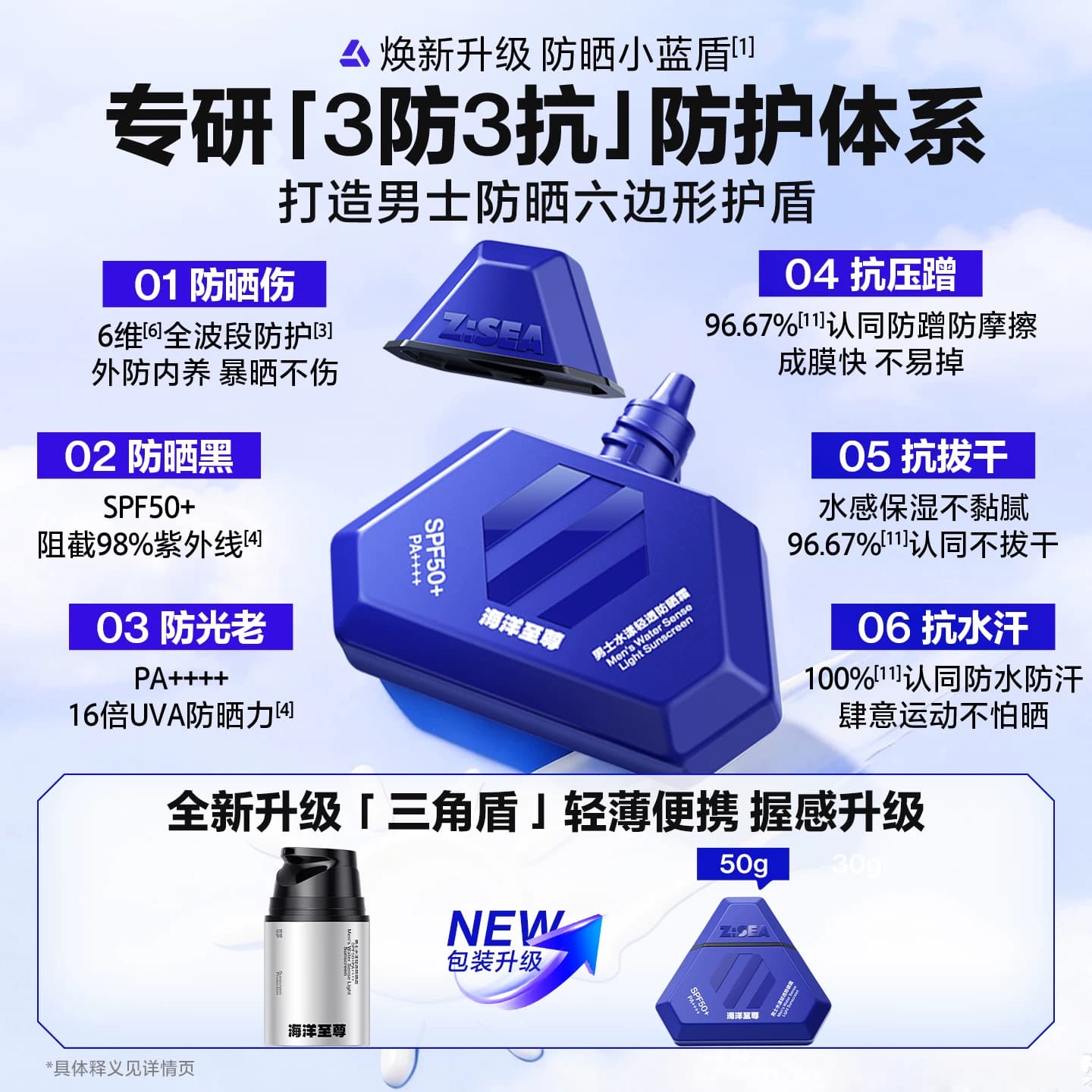 欧豪同款海洋至尊防晒霜男士专用清爽不油户外军训防水汗防紫外线 - 缩略图2
