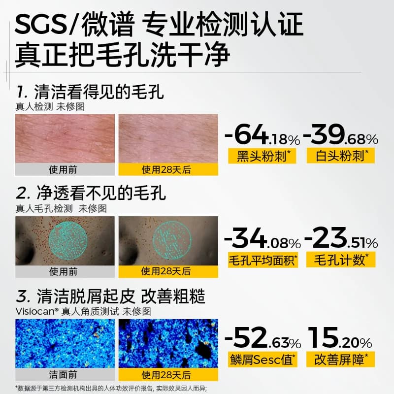 C咖洗面奶氨基酸控油洁面去油卸妆双管男女士清洁毛孔 - 缩略图4