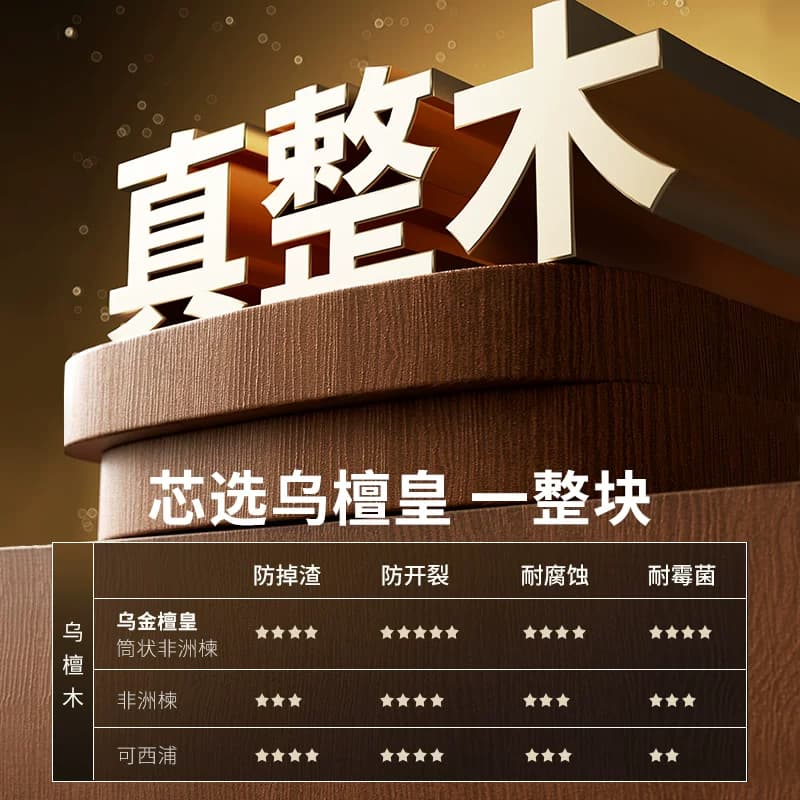 咚西乌檀木整木菜板家用防霉抗菌砧板实木案板食品级厨房切菜刀板 - 缩略图2