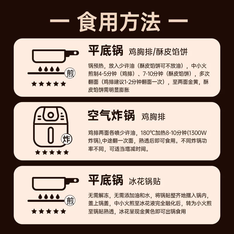 【79元任选3件/129元任选6件】锋味派小笼包馅饼锅贴烧麦速食早餐 - 缩略图4