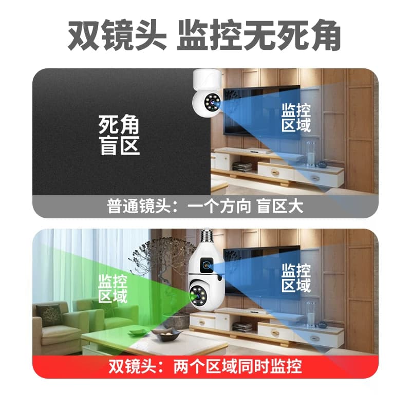 灯头式监控摄像头双镜头手机远程无线高清无死角免安装家用监控器 - 缩略图3