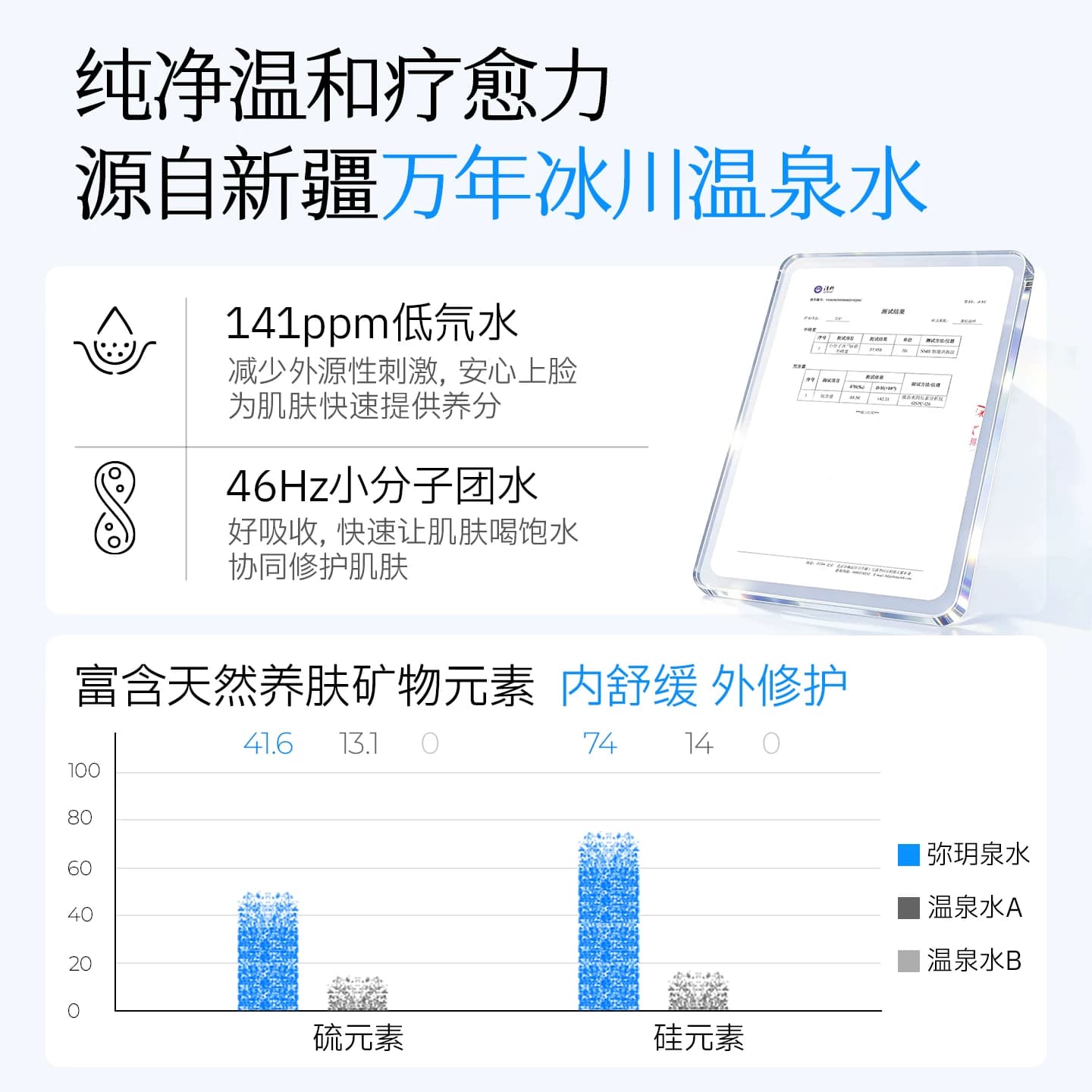 弥玥泉补水喷雾女妆前保湿舒缓化妆小分子爽肤水官方旗舰店900ml - 缩略图2