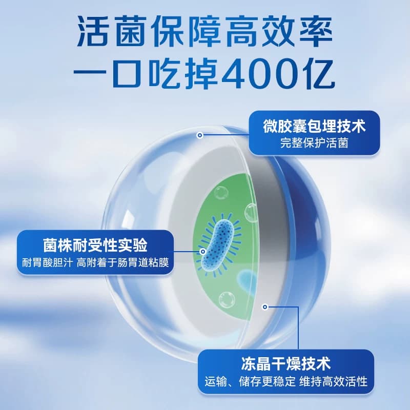 NC400益生菌固体饮料13联活菌后生元肠胃粉剂通用官方旗舰店R - 缩略图4