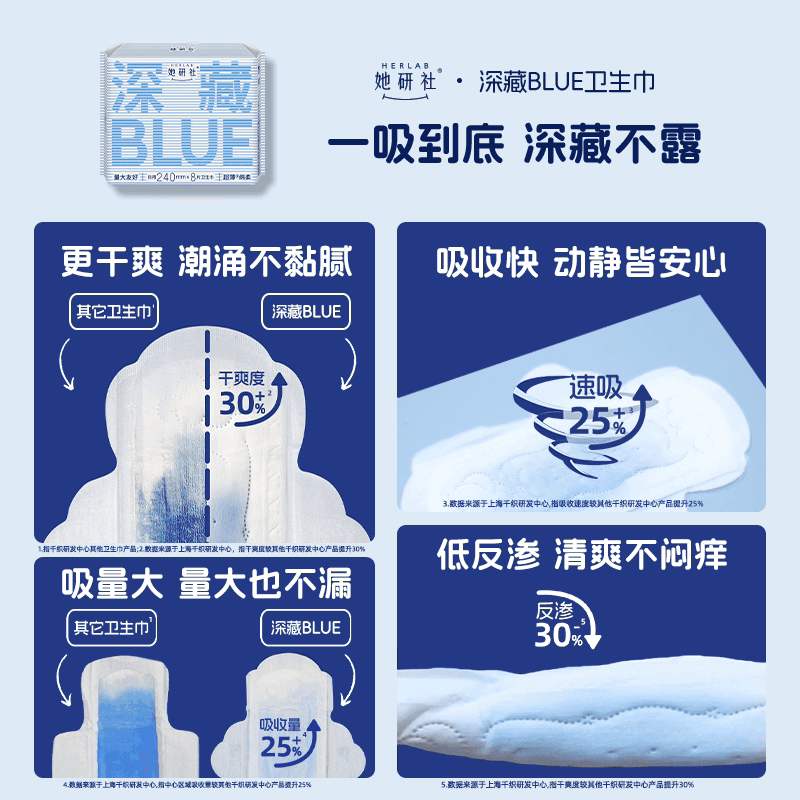 【79选3组】她研社深藏Blue卫生巾春眠小裤安睡裤干爽防漏姨妈巾 - 缩略图3