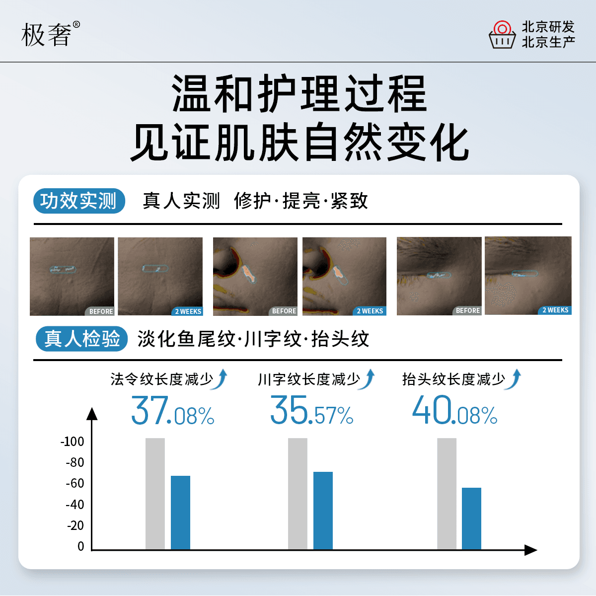 极奢【麦角硫因】修护-提亮-紧致-抗皱-淡纹b5补水保湿面膜敏感肌 - 缩略图4
