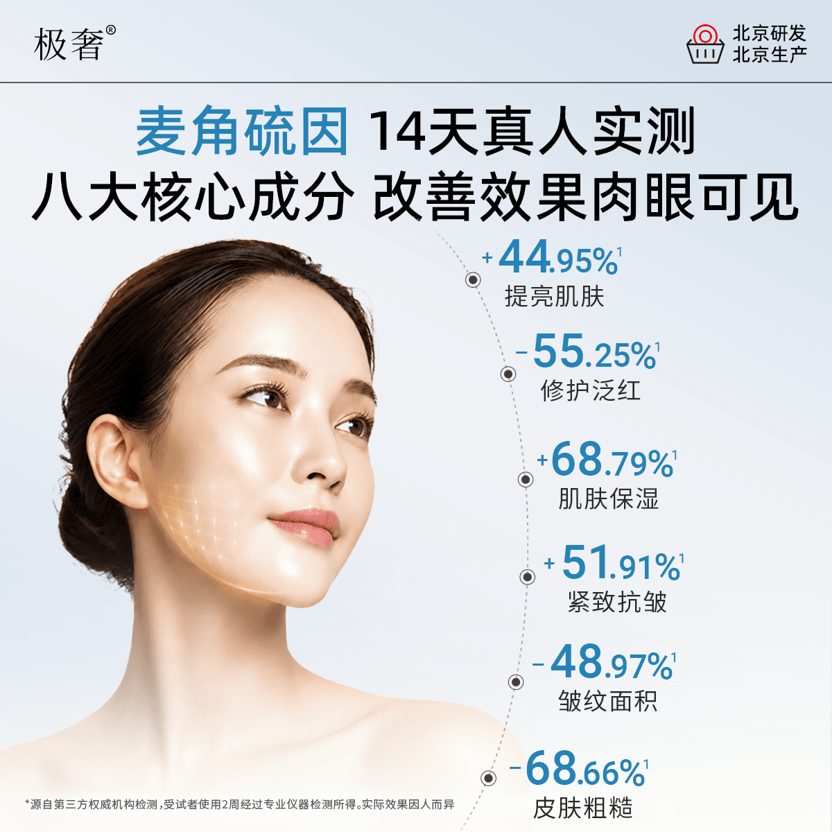 极奢【麦角硫因】修护-提亮-紧致-抗皱-淡纹b5补水保湿面膜敏感肌 - 缩略图2