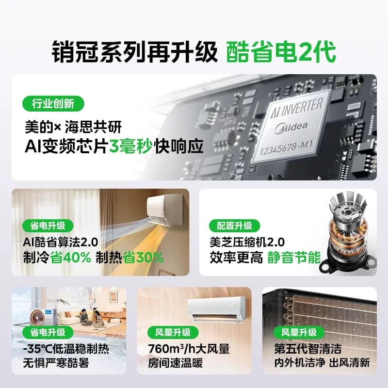 【国补】美的空调酷省电大1.5匹挂机新一级能效家用变频冷暖旗舰 - 缩略图3