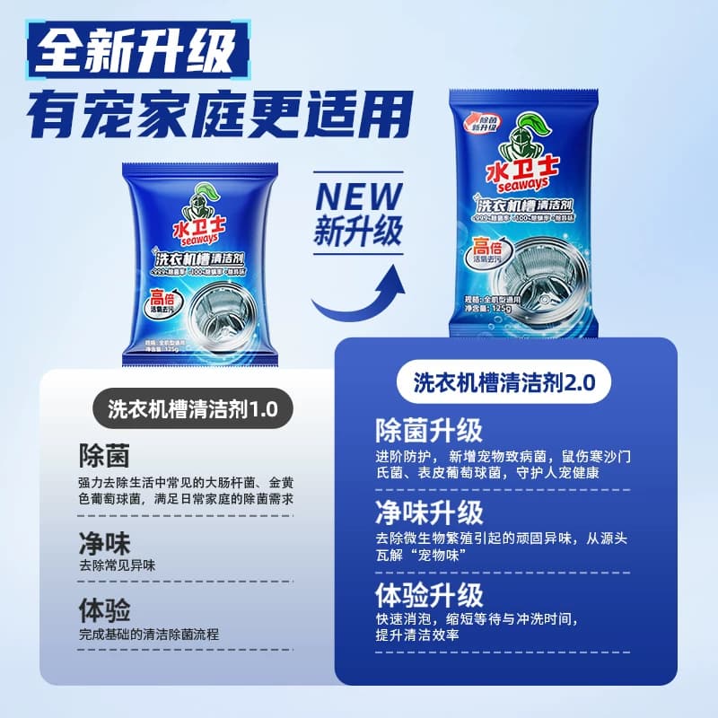 水卫士洗衣机槽清洗剂除菌除螨滚筒式折叠洗衣机清洁神器水卫仕 - 缩略图3
