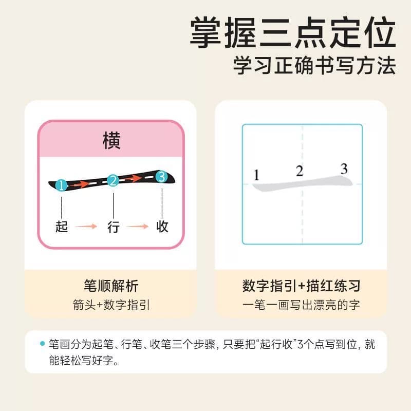 【入园必备】儿童数字练字帖凹槽幼儿写字字帖控笔练习3-6岁数字练字帖幼儿园凹槽控笔训练儿童练习字幼小衔接启蒙练习册 - 缩略图3