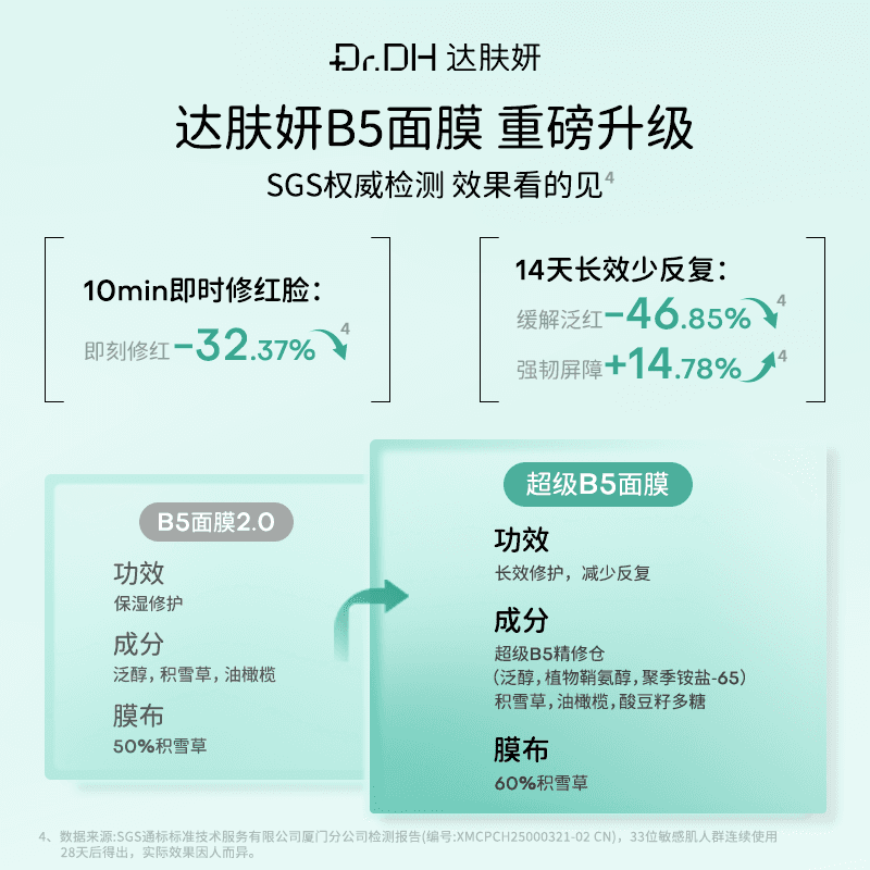 【鞠婧祎同款】达肤妍b5面膜补水修护保湿舒缓敏感正品官方旗舰店 - 缩略图5