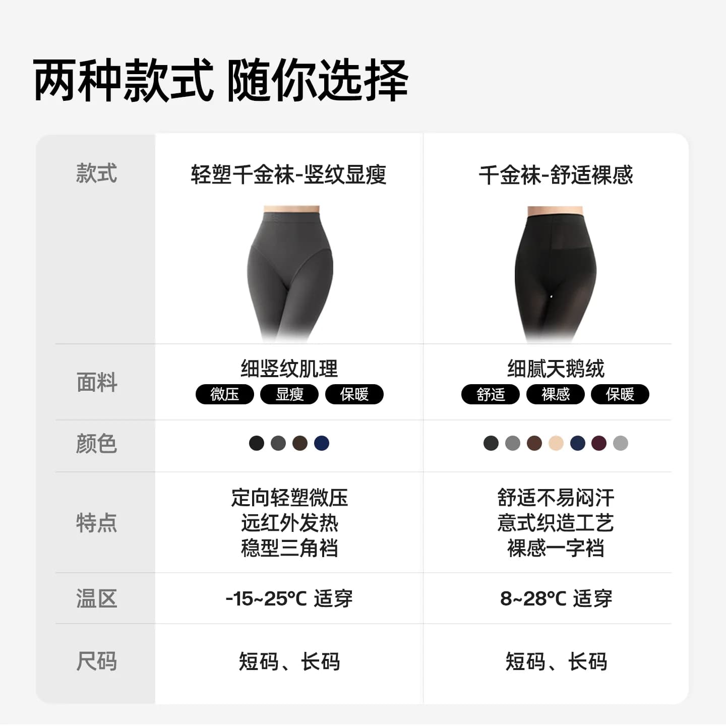 【杨幂同款】小野和子千金袜丝袜女秋冬微压显瘦耐勾打底裤连裤袜 - 缩略图5