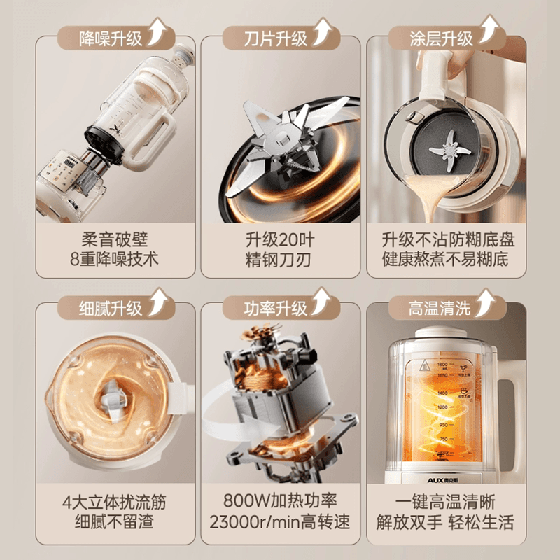 奥克斯破壁机1800ML大容量免煮免泡精钢刀头保温多功能料理机 - 缩略图5