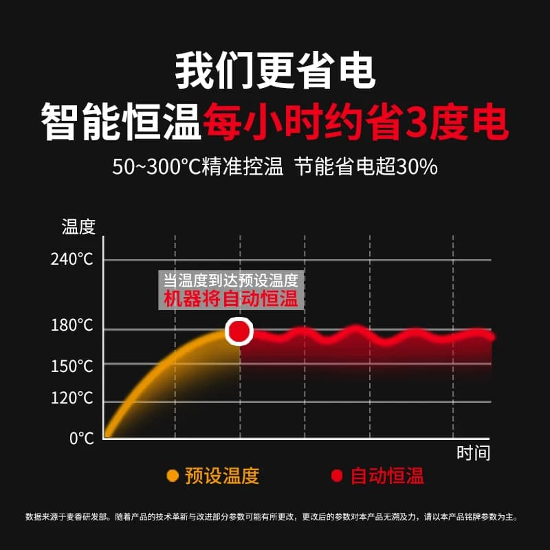 麦香油炸锅商用电炸锅油条炸炉单缸大容量自动控温炸鸡炸串薯条 - 缩略图4