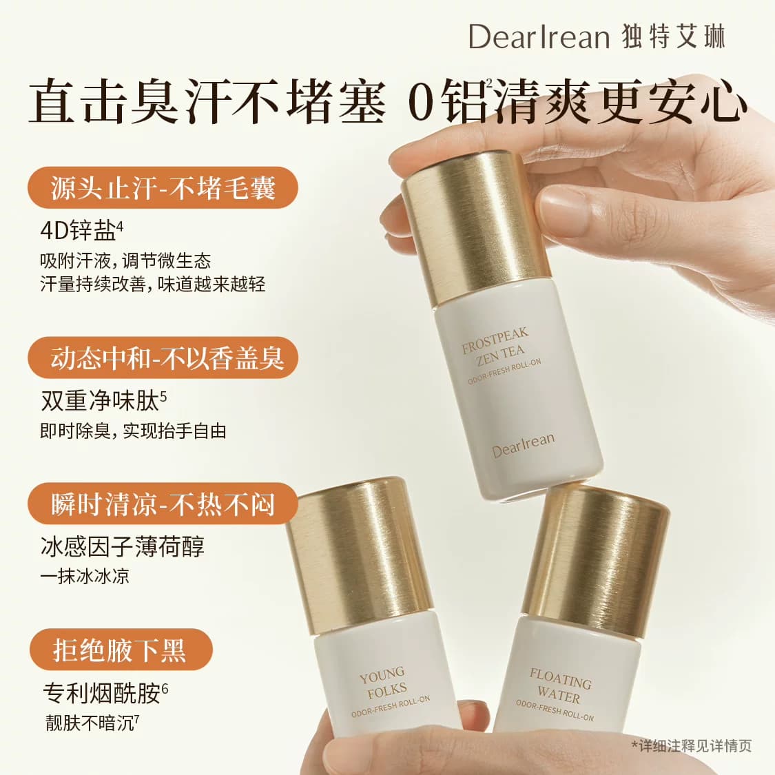 【2.0全新升级】独特艾琳香氛净味爽身香体露滚珠持久香止汗走珠 - 缩略图4