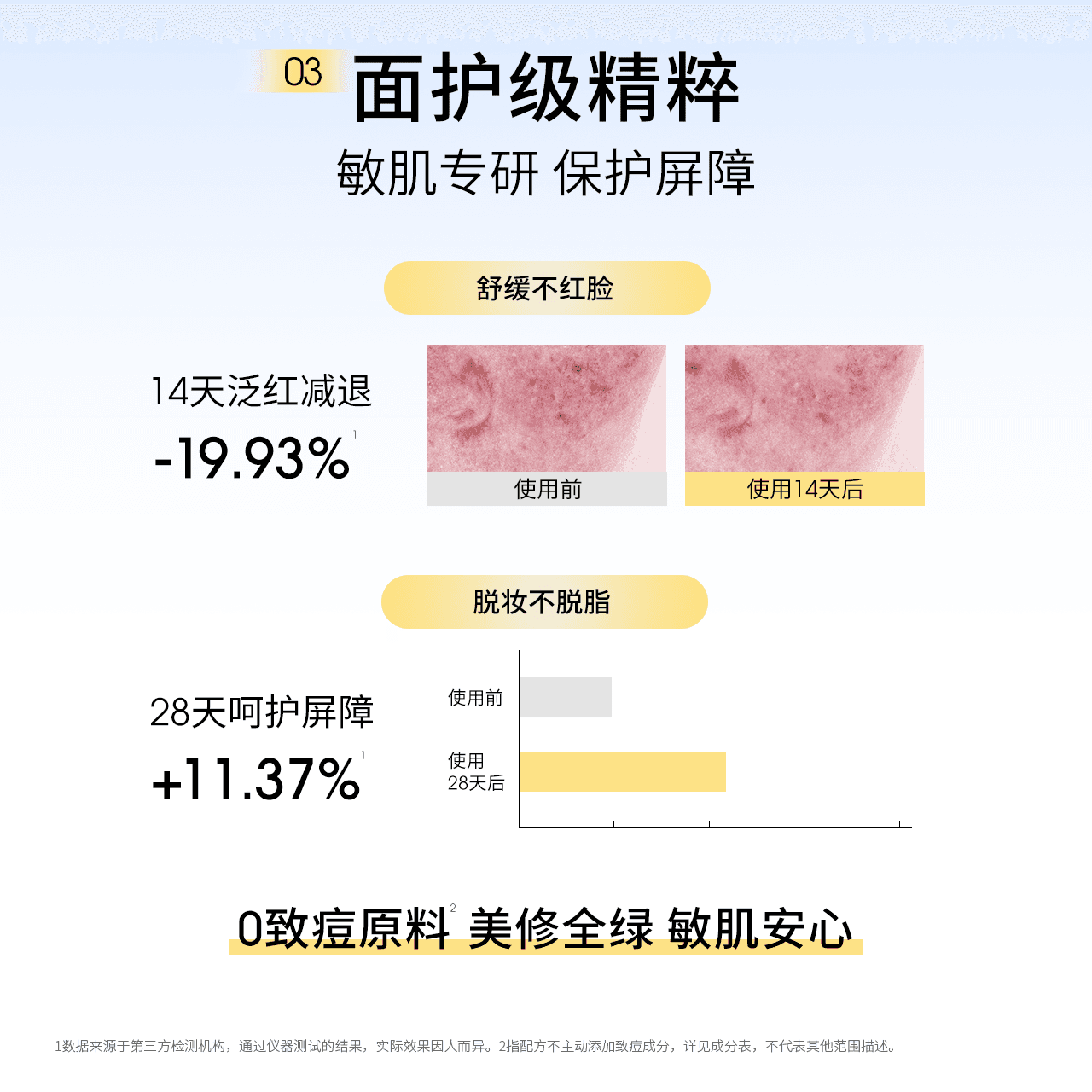 【618现货抢先购】ddg燕麦荔枝卸妆油女卸妆水膏深层清洁细致毛孔 - 缩略图5