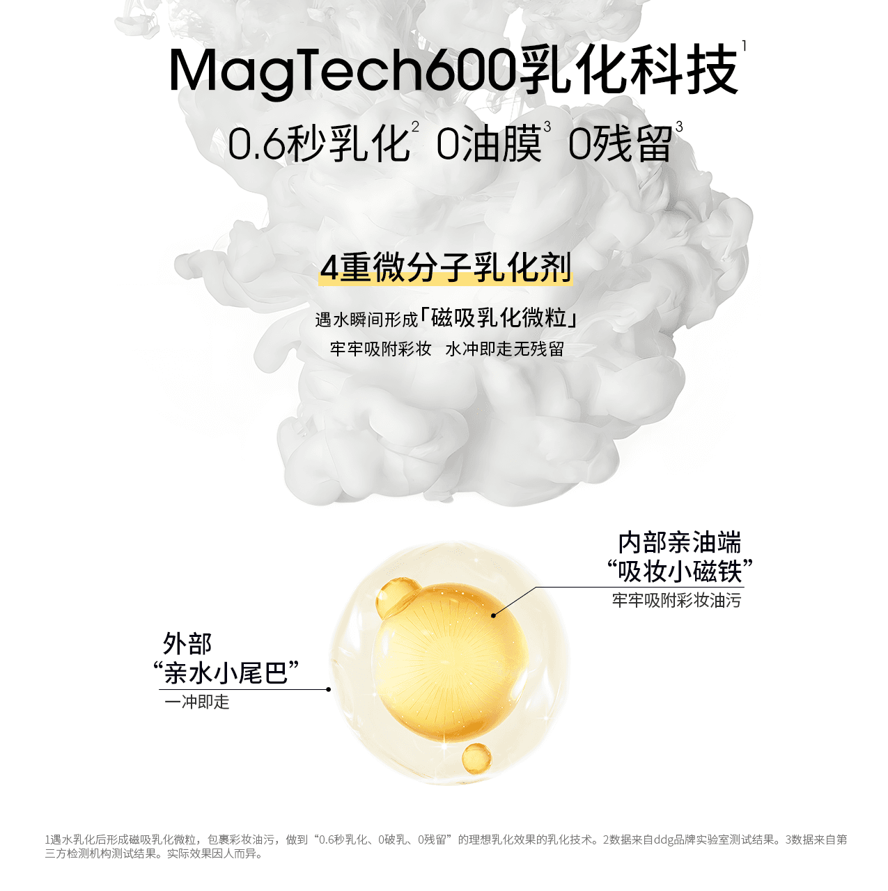 【618现货抢先购】ddg燕麦荔枝卸妆油女卸妆水膏深层清洁细致毛孔 - 缩略图3