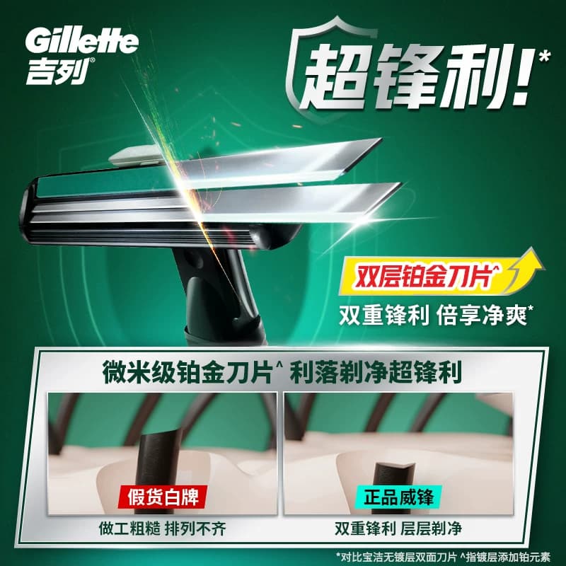 吉列威锋2剃须刀手动男士刮胡刀片胡须刀头正品官方旗舰店非吉利 - 缩略图3