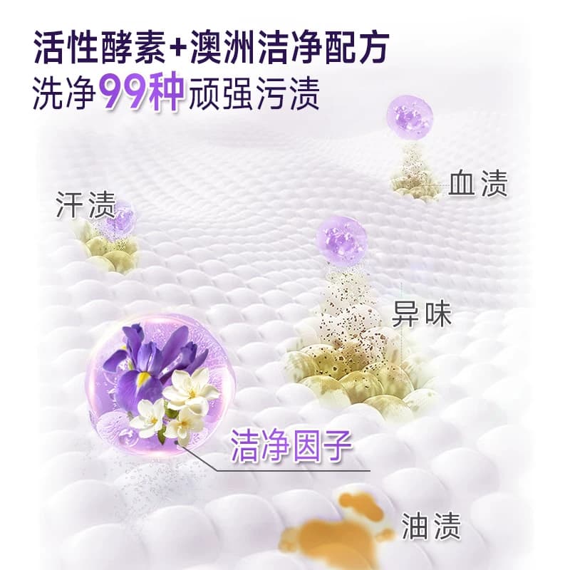 【10斤装】维妙鸢尾香氛洗衣液深层洁净持久留香护色家用实惠整箱 - 缩略图4