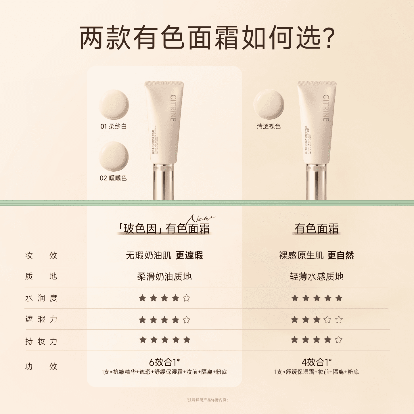 【新品】春汀有色面霜妆前敏肌原色霜舒缓保湿早八素颜抗皱不卡粉 - 缩略图3