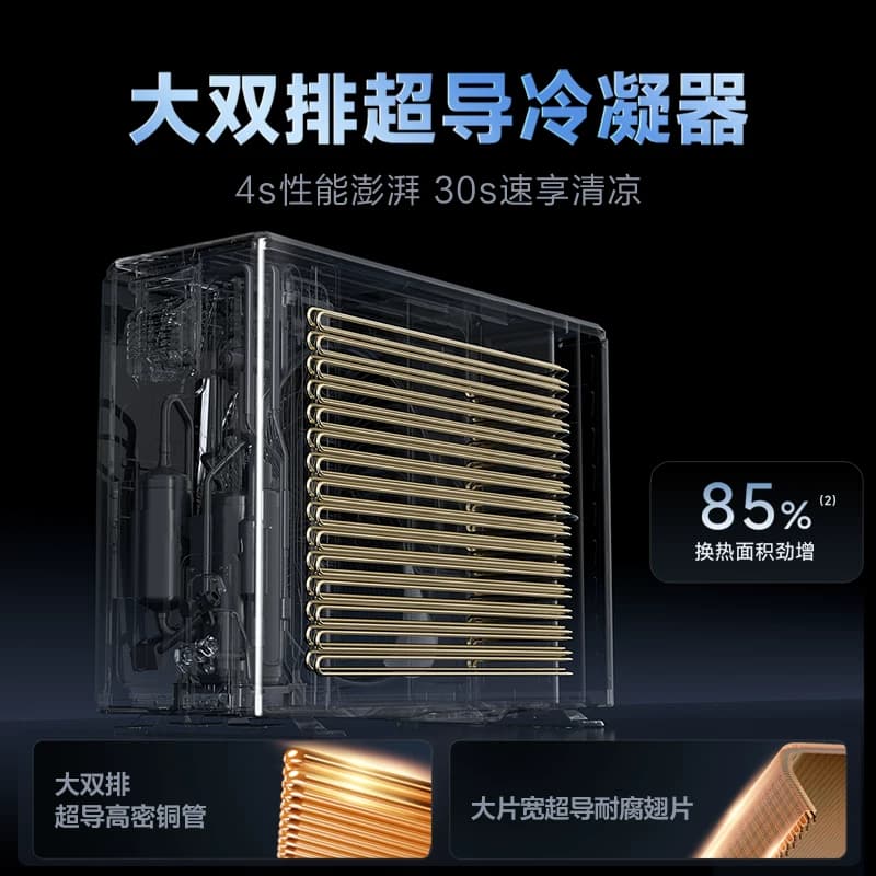 【官方正品原厂质保】华凌空调神机二代大1.5匹一级变频双排省电 - 缩略图3