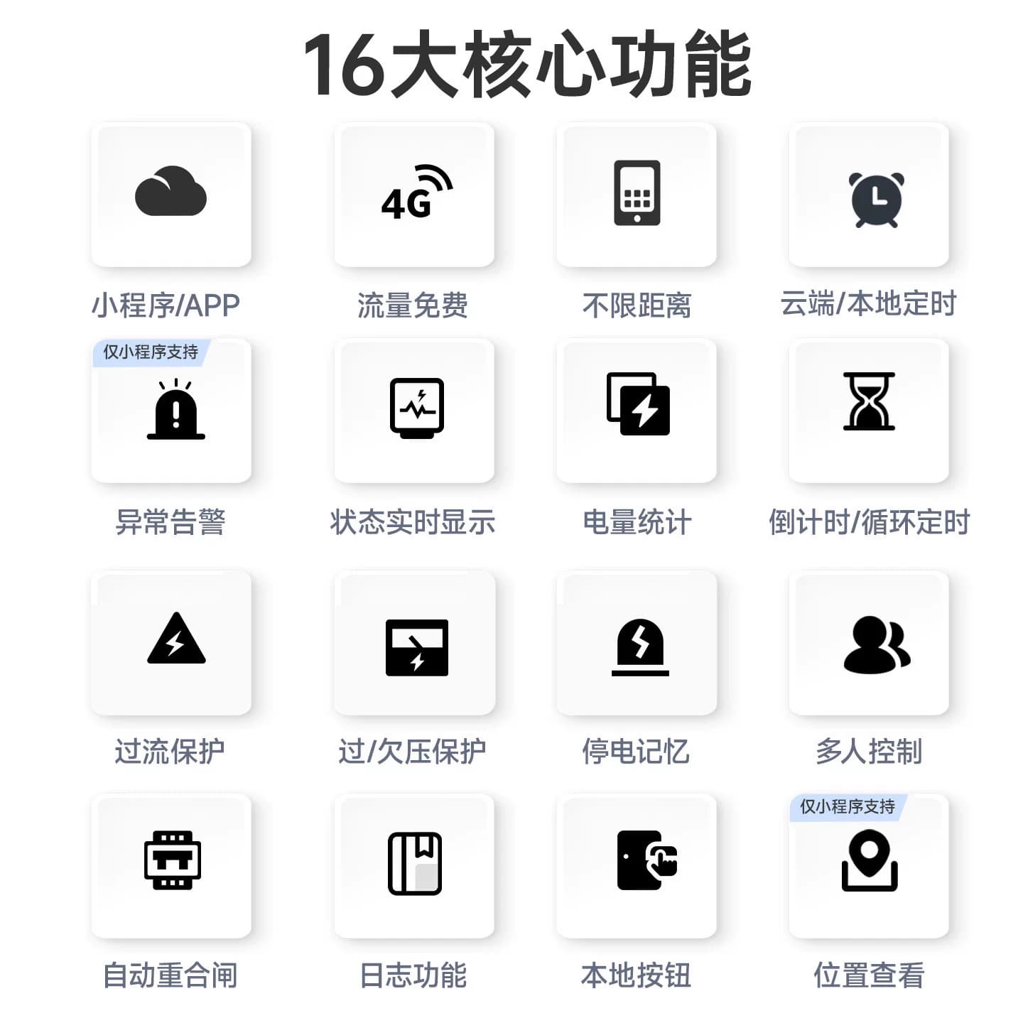 4G手机远程控制开关无线智能遥控水泵路灯定时断路器电源控制220V - 缩略图2