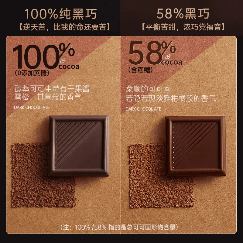 巧克力纯黑100%每日纯黑巧纯可可脂零添加蔗糖健身俄罗斯风味零食 - 缩略图5