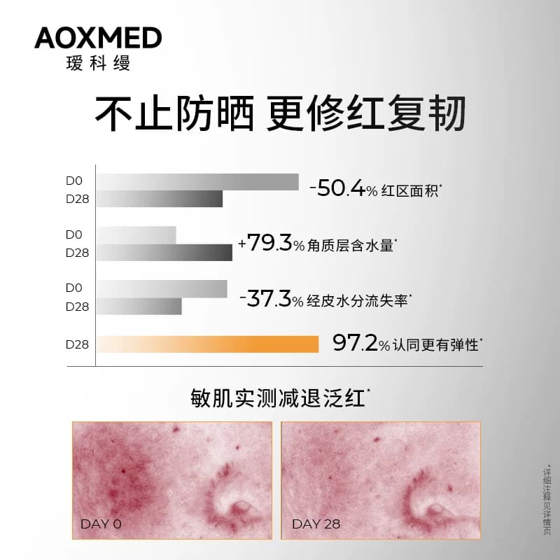【10倍积分】瑷科缦小金刚防晒乳30m高倍轻透轻薄SPF50+物理 - 缩略图5
