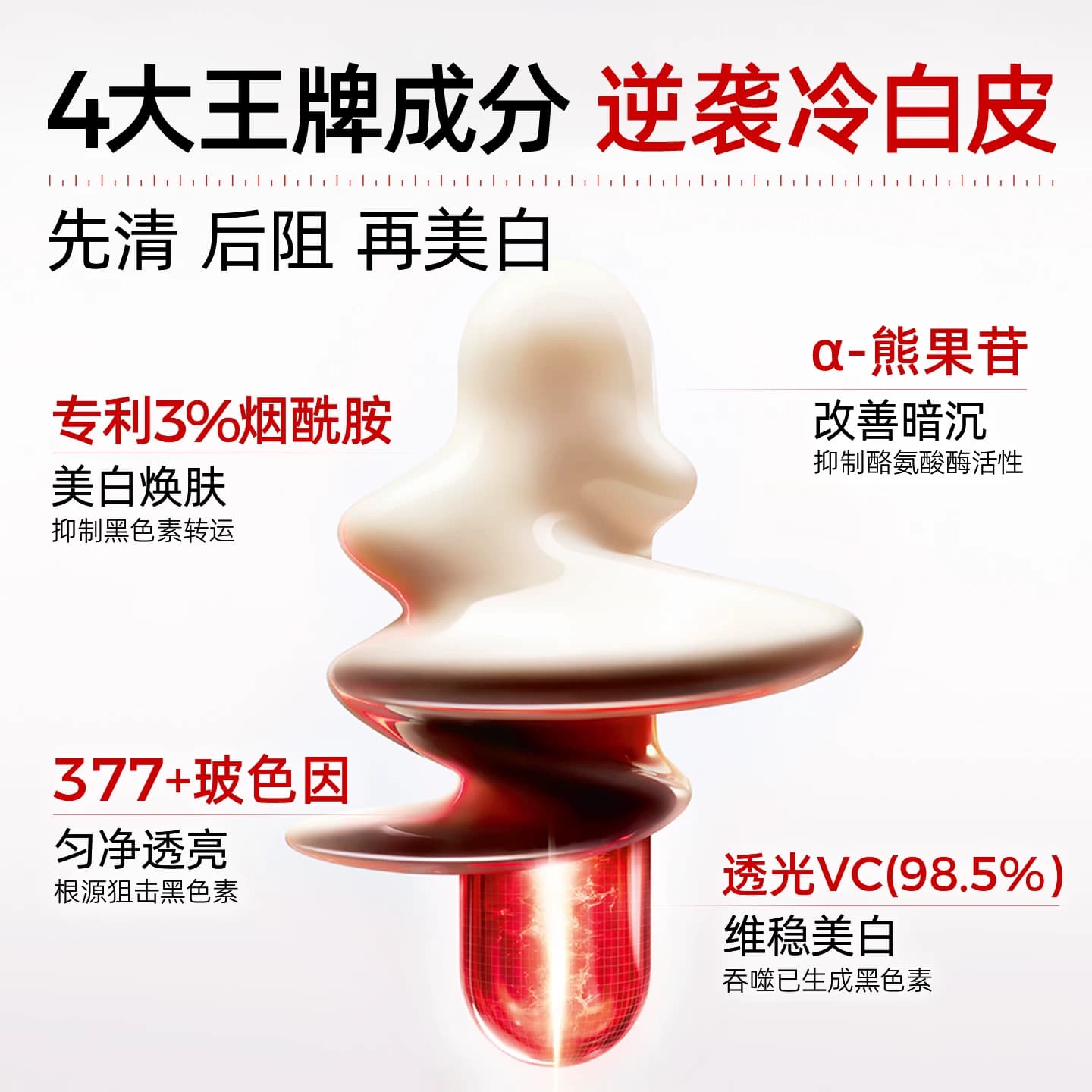 乎刻身体乳蜜润美白精华乳烟酰胺冷白皮提亮焕肤晒黑后淡斑保湿 - 缩略图2