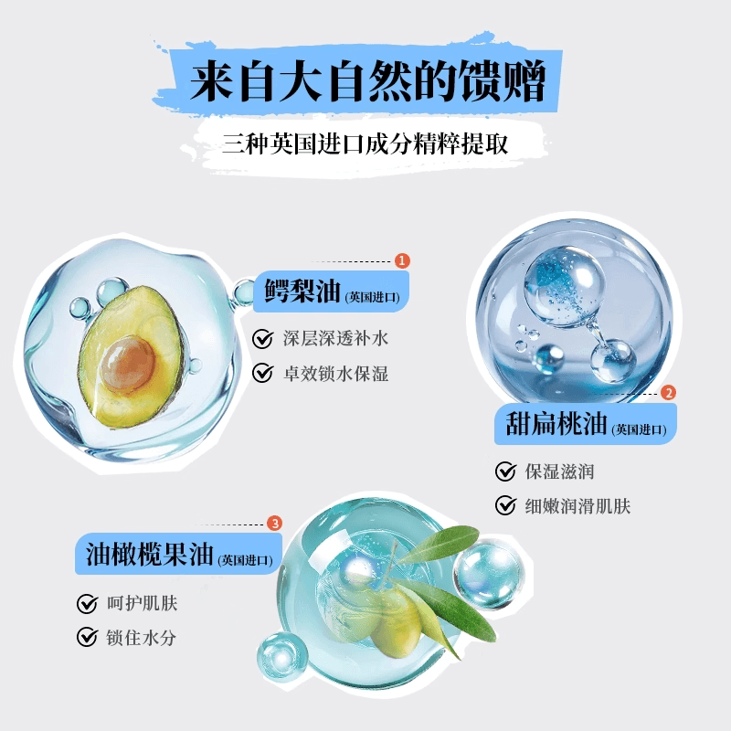 【直播专属】快乐因子高保湿面霜深层补水保湿滋润呵护强韧肌肤 - 缩略图2