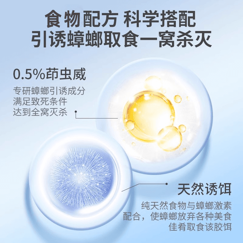 家用蟑螂药全窝端灭杀蟑胶饵餐厅厨房室内缓释驱蟑诱杀小强10g20g - 缩略图3