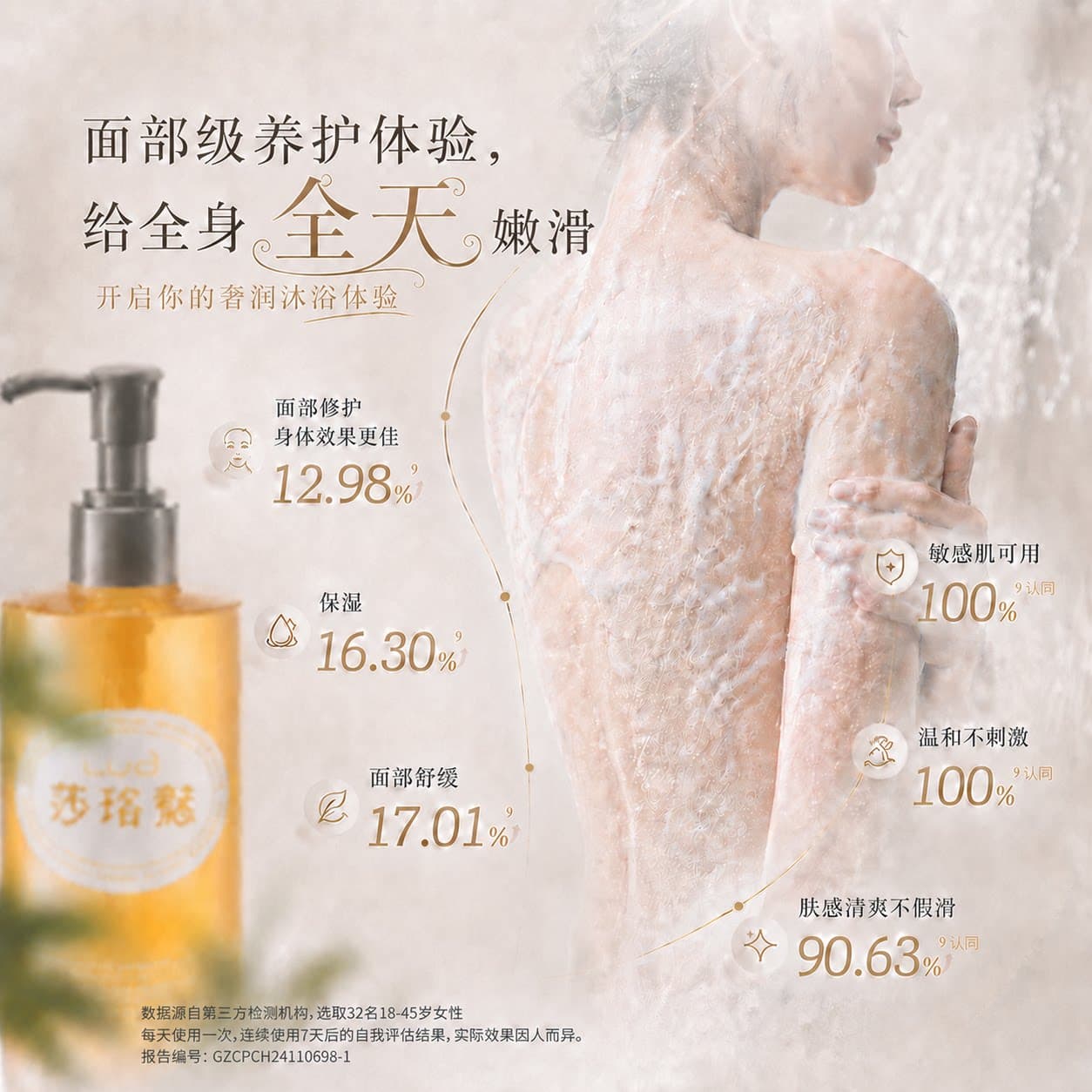 【官方正品】莎珞魅沐浴油保湿卸妆干皮香氛精油洗卸合一 - 缩略图5