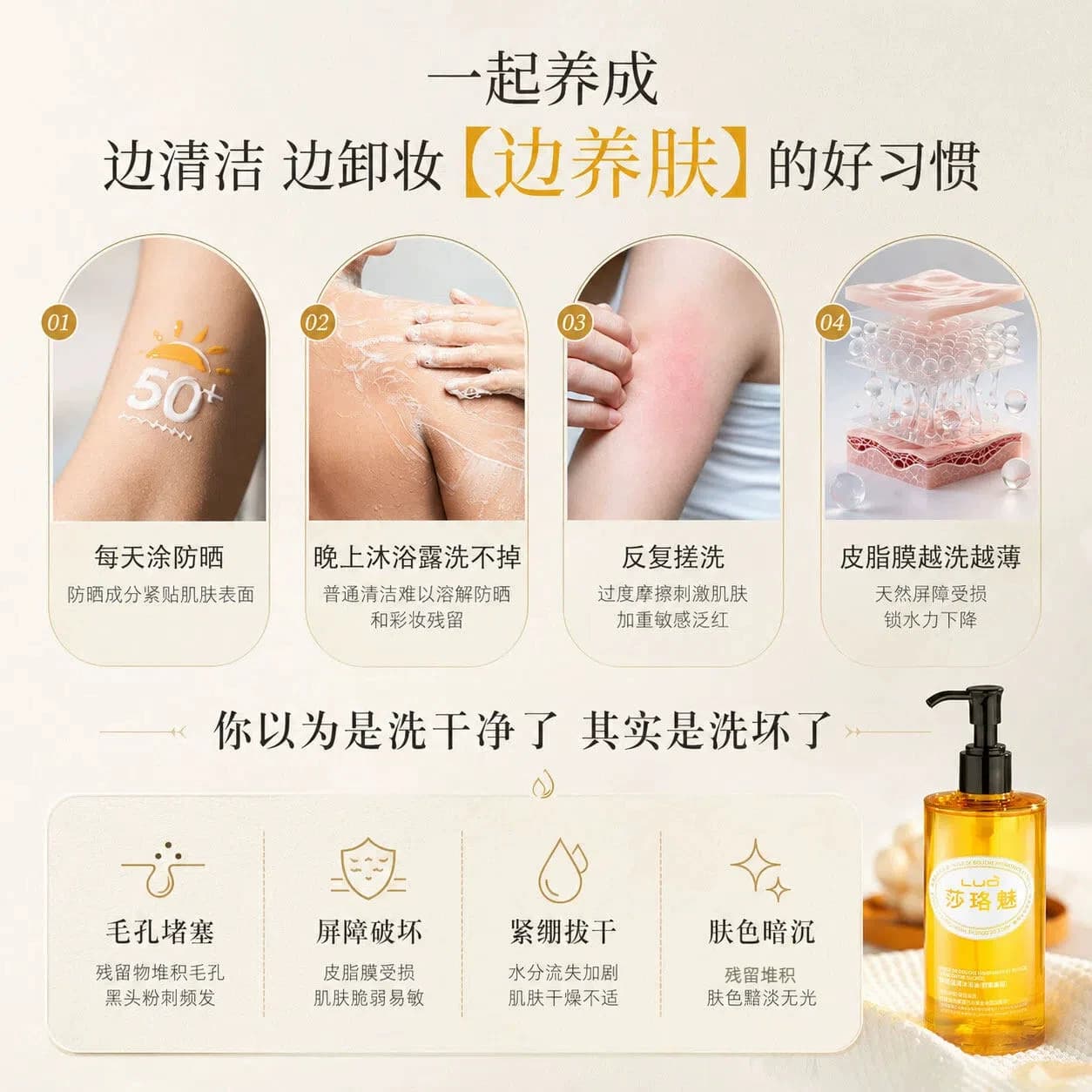 【官方正品】莎珞魅沐浴油保湿卸妆干皮香氛精油洗卸合一 - 缩略图2
