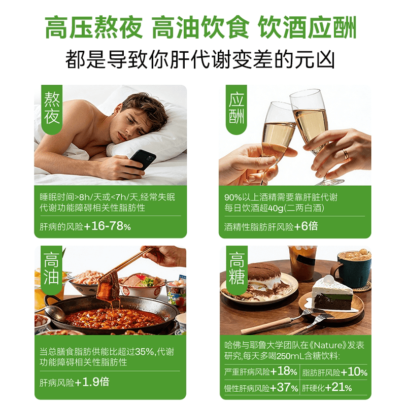 oxyenergy氧气能量金标奶蓟草脂质体胶囊姜黄素水飞蓟熬夜加班 - 缩略图3